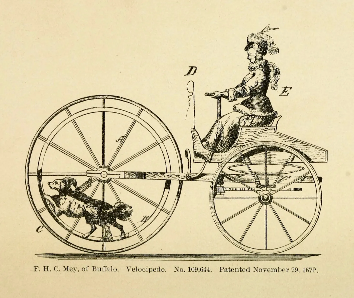 F. H. C. Mey&#x27;s velocipede. “Two twenty-five pound dogs would hardly tread-mill a hundred-pound vehicle and a hundred-and-fifty pound female up some of the Baltimore hills.”