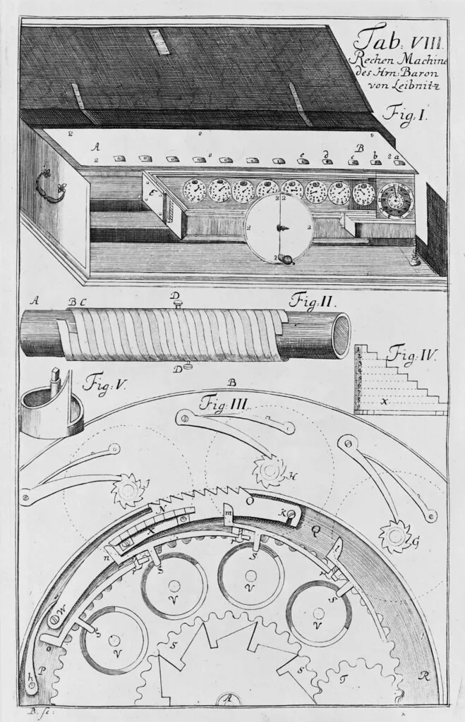 "Leibniz’s Calculating Machine"